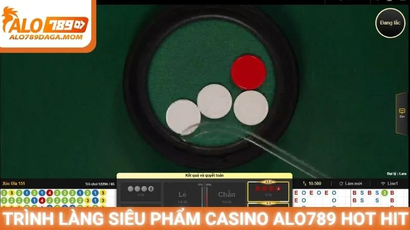 Trình làng siêu phẩm casino Alo789 hot hit