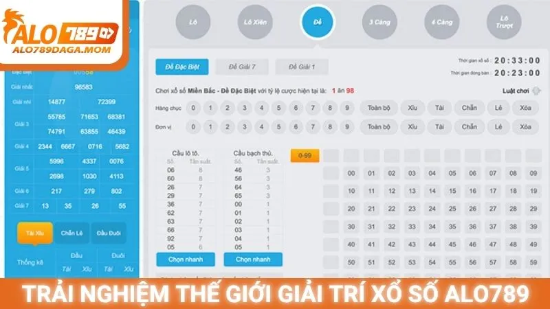 Trải nghiệm thế giới giải trí xổ số Alo789