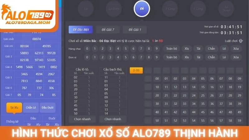 Hình thức chơi xổ số Alo789 thịnh hành
